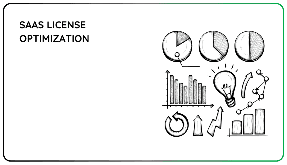 SaaS License Optimization: A Beginner’s Guide for IT Teams